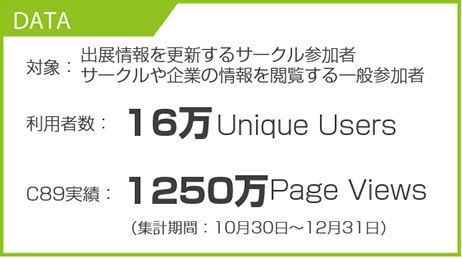 サービス実績|コミケWebカタログ